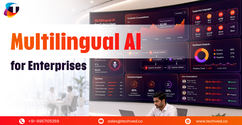 Multilingual AI for Enterprises: The Future of Customer Experience in India