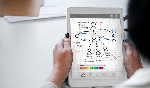 User Journey Analysis & Mapping 